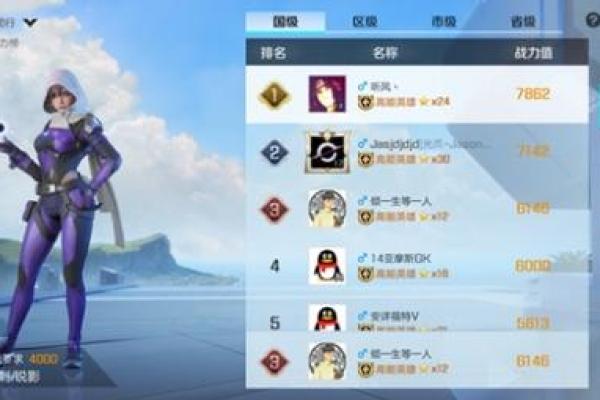 如何选择英雄搭配戏命师，共同创造精彩战局