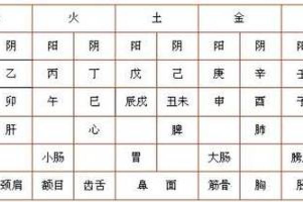 天火满与命理搭配：探索五行之中的美丽和谐