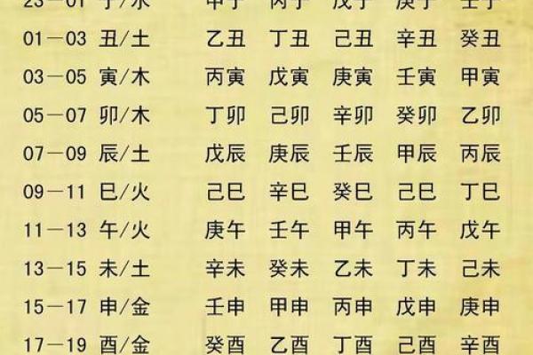 金马命的人：最怕什么？揭秘其性格与命理的微妙关系
