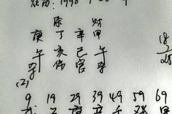 1986年正月出生的人属虎，八字命理与个性解析