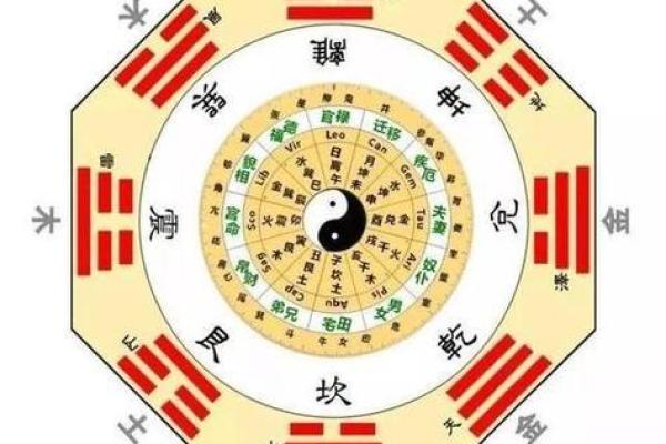 探寻命理学：哪种命格的男女最为搭配？