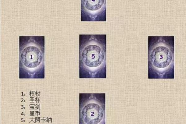 没有学历的人，命运之轮的转动与平衡
