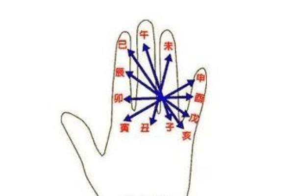 探寻指甲弯曲的奥秘：究竟意味着什么？
