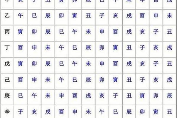 如何判断孩子将来的命运？解密命理与成长成就！