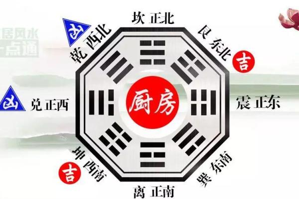如何通过门的方位和风水画图提升财富运势