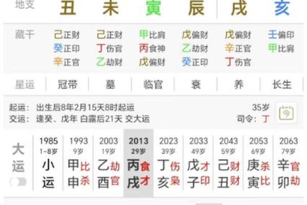 木命家庭生财布局：增强财运的家居摆放技巧