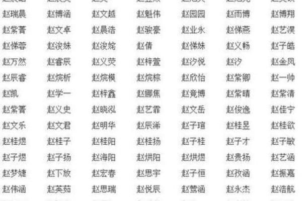 2020年属鼠宝宝命运解析：天生的幸运星与发展方向