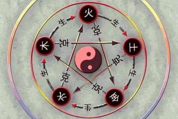 探秘命理师背后的隐秘智慧与各类师傅的神奇之处