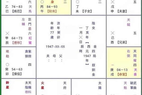 乙卯年：探索与理解这一命理年份的深刻含义与影响