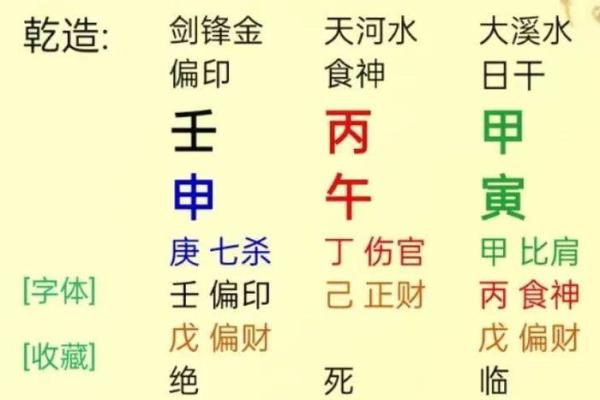 如何理解命运与地理的联系，解析“禄地”的影响和不可走的命运
