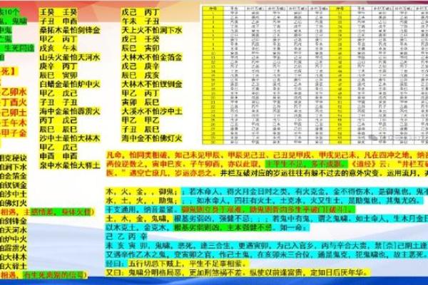 探秘金箔金命：它所对应的属相与命运解读