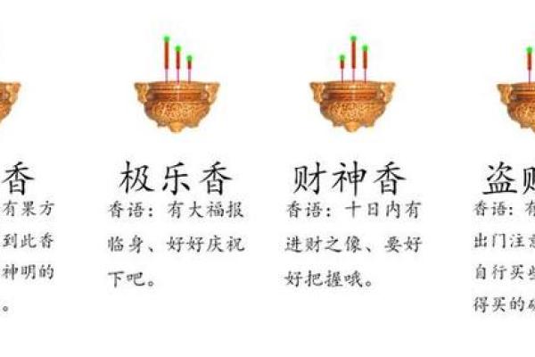 命主凶恶的特质与注意事项，助你趋吉避凶！