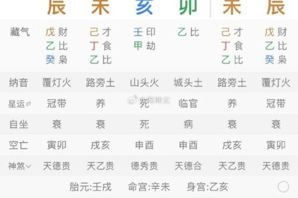 卯时出生的女性：命运、个性与事业最佳发展路径探讨