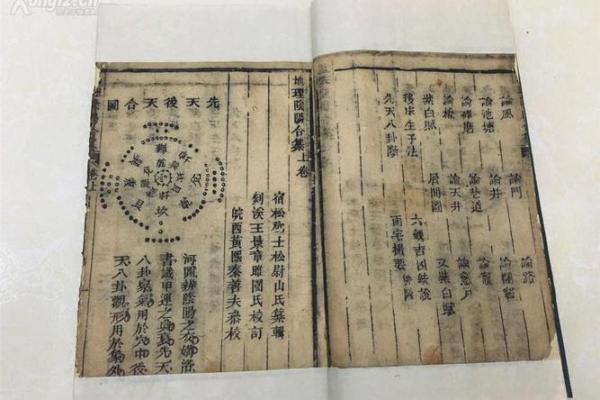 2022年算卦解析:命理玄机与人生指引 2022年算卦解析:命理玄机与人生指引