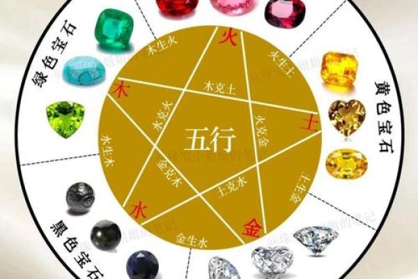 不可佩戴金饰的命理解析:属相与个人运势的深刻关系 不可佩戴金饰的命理解析:属相与个人运势的深刻关系