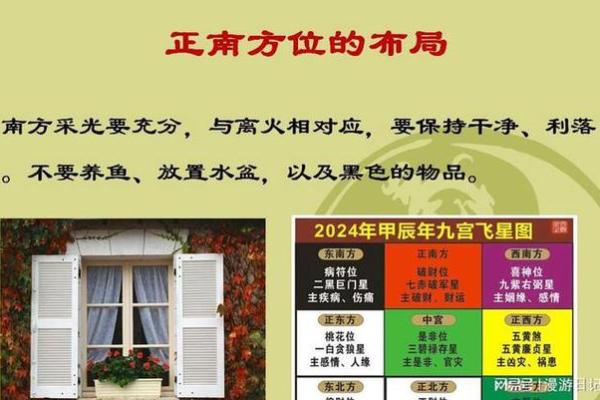 金命之人：如何选择适合的方位，提升生活运势！