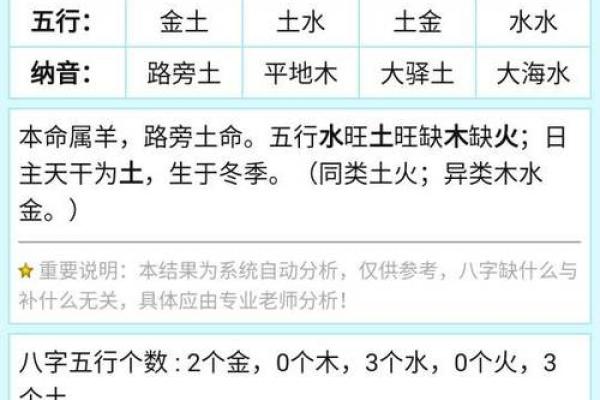 那些算命的人究竟属于什么命？探索命理背后的秘密