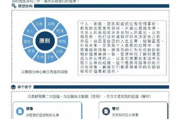 1994年属鸡的命运解析：揭示个性与人生轨迹的奥秘