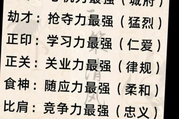 揭秘：哪些命理特征的人更容易在赌博中获利？