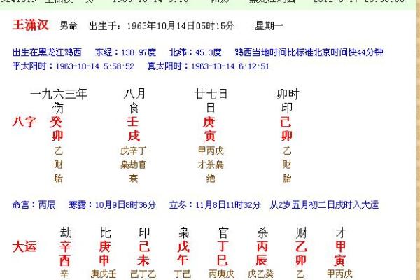 1999年9月5日出生的命运特点及其对人生的影响