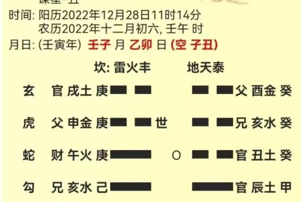 有吃有喝，命理背后的生活智慧与幸福探寻