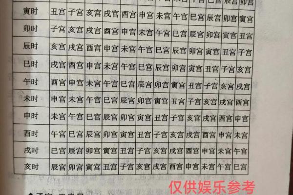 解密天下孤星命格：命运中的孤独与辉煌