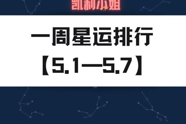 揭示命盘中的星运：如何解析你的未来与运势