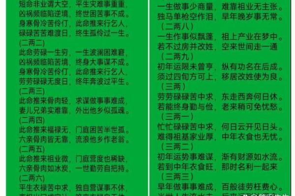 探索命理的奥秘：如何通过命理提升生活品质与运势