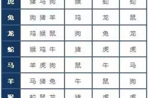揭秘癸未羊命：最忌讳的事项与应对策略