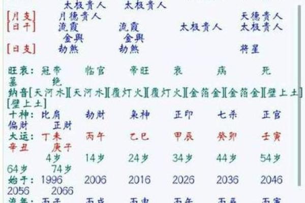 火命人的幸运色与生活建议：如何提升能量和运势