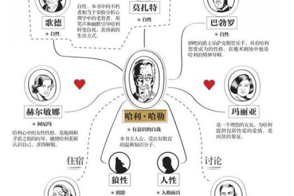 拿命主义：在如此困扰的时代，如何重拾生命的意义？