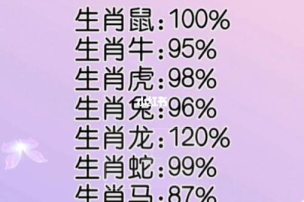 1949年出生的人命运与个性：生肖与命理的深度解析