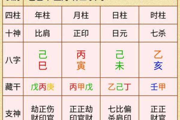 亥时出生的男孩：命理解析与人生走向探秘