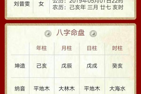 48岁农历36岁是什么命？解读命运与人生的奥秘