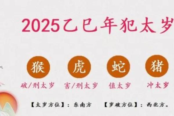 1986年属虎解析：流年运势及命理深度剖析