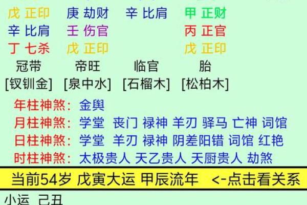 属狗的人生格局：命理解读与幸福生活的追求
