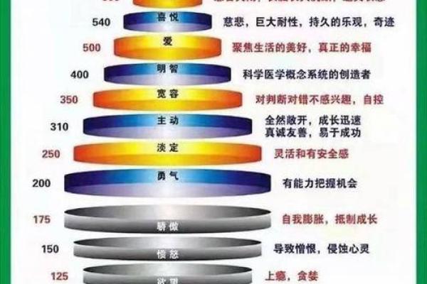 从事什么工作决定命运吗？探索职业与人生的奥秘