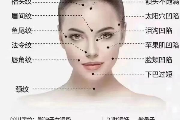 农历六月二十四出生的命格解析与人生运势探讨