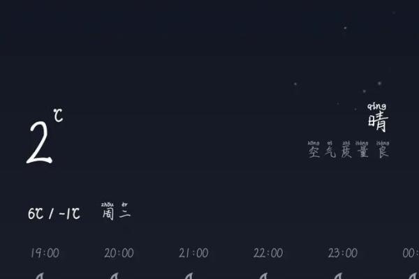 命理中的阳山解析：解码命带阳山的深层意义与影响