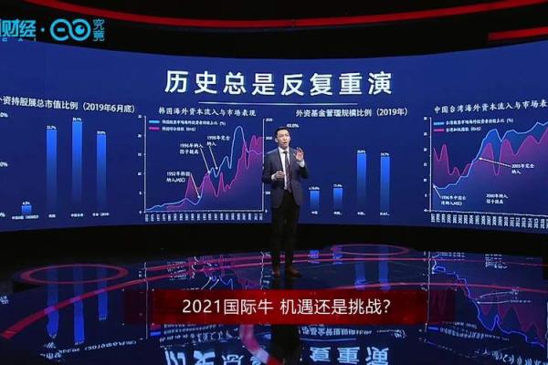 2021年牛年运势解析：把握机遇，创造辉煌人生！