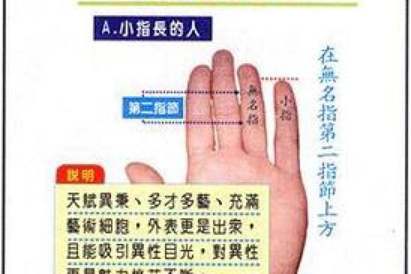 小孩手指短粗的命运解析：寓意与发展潜力的深度探讨