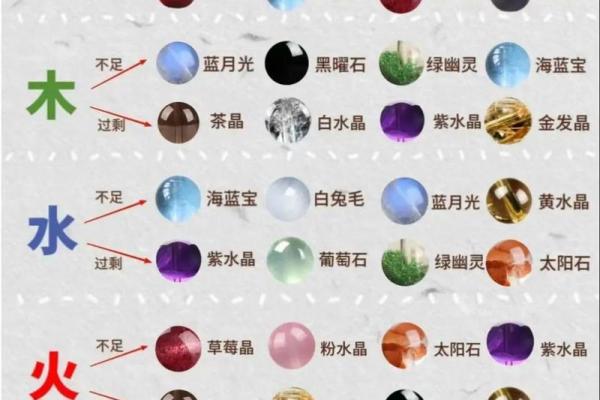 水命人适合的饰品选择：提升运势与个性魅力的秘密