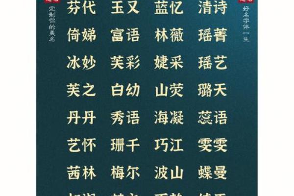 虎宝宝取名：探索五行与命理的完美结合