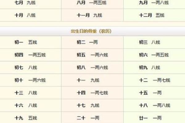 兔年与龙年的命理解析：生肖的智慧与运势
