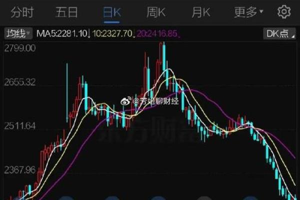 适合戴金龙的年命解析：让财富与运势齐飞！
