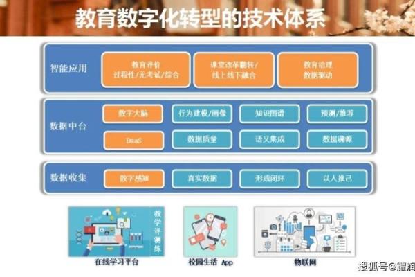 大林木命的最佳配伍与职业选择探索