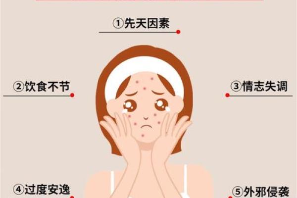 痘痘的秘密：揭示哪些命格的人易长痘及应对策略