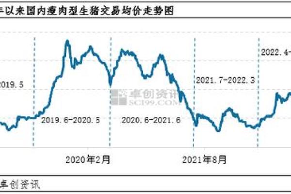 2023年11月，95猪命运解析：幸福与挑战的交织之旅