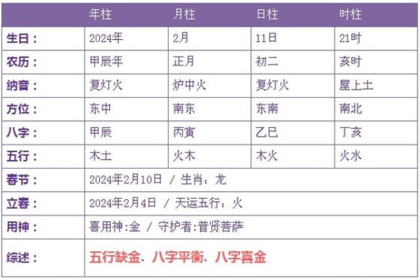 丁亥乙巳女命解析：揭示她们的命理特点与人生轨迹
