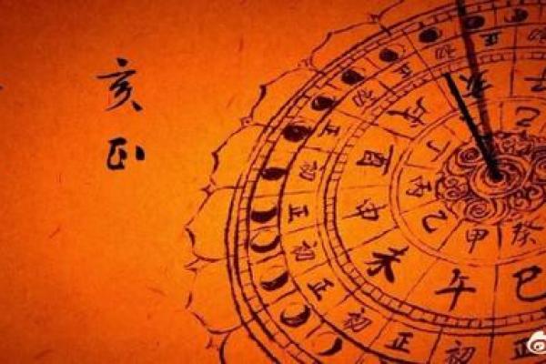 探索自己命运的奥秘：如何判断自己的命属什么？
